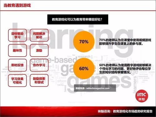 當(dāng)近3000億學(xué)前教育市場遇到游戲化——映魅咨詢聯(lián)合新爵科技發(fā)布教育游戲化市場趨勢研究報(bào)告