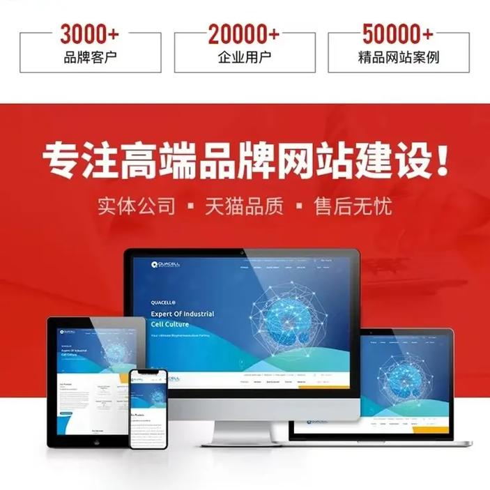 網(wǎng)站建設(shè)開發(fā)成本分析及鄭州專業(yè)服務(wù)推薦